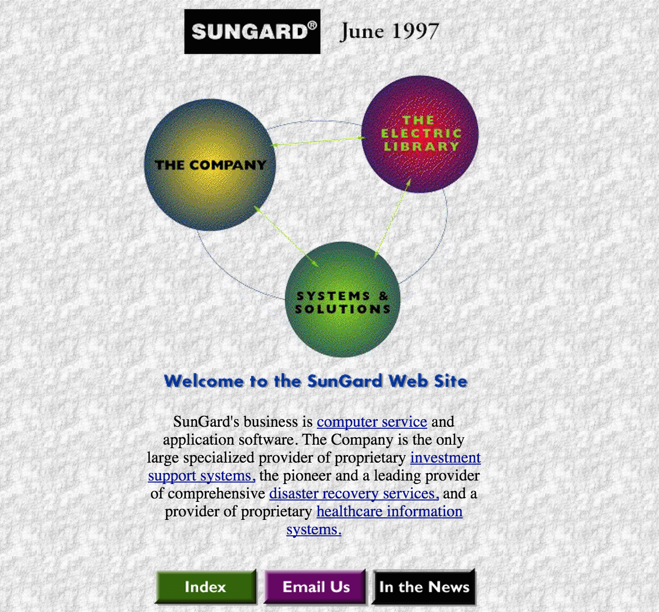 Homepage of Sungard - 1997