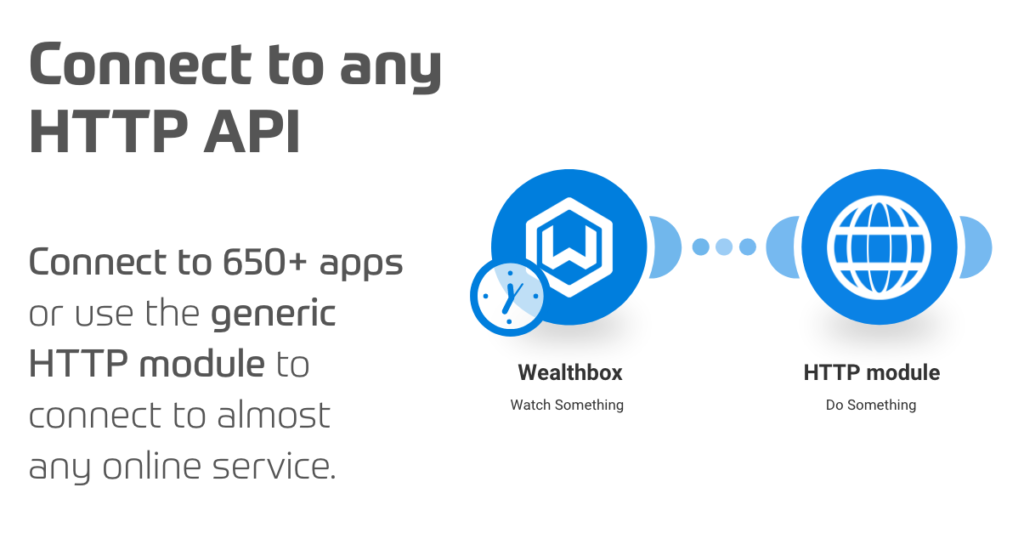 Connect Wealthbox to Any HTTP API with Integromat