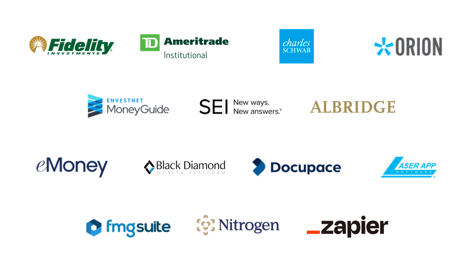 Enterprise Integrations