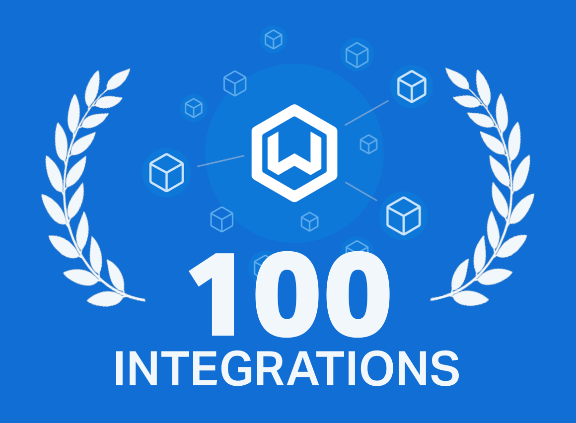 Wealthbox 100 Integrations Announcement