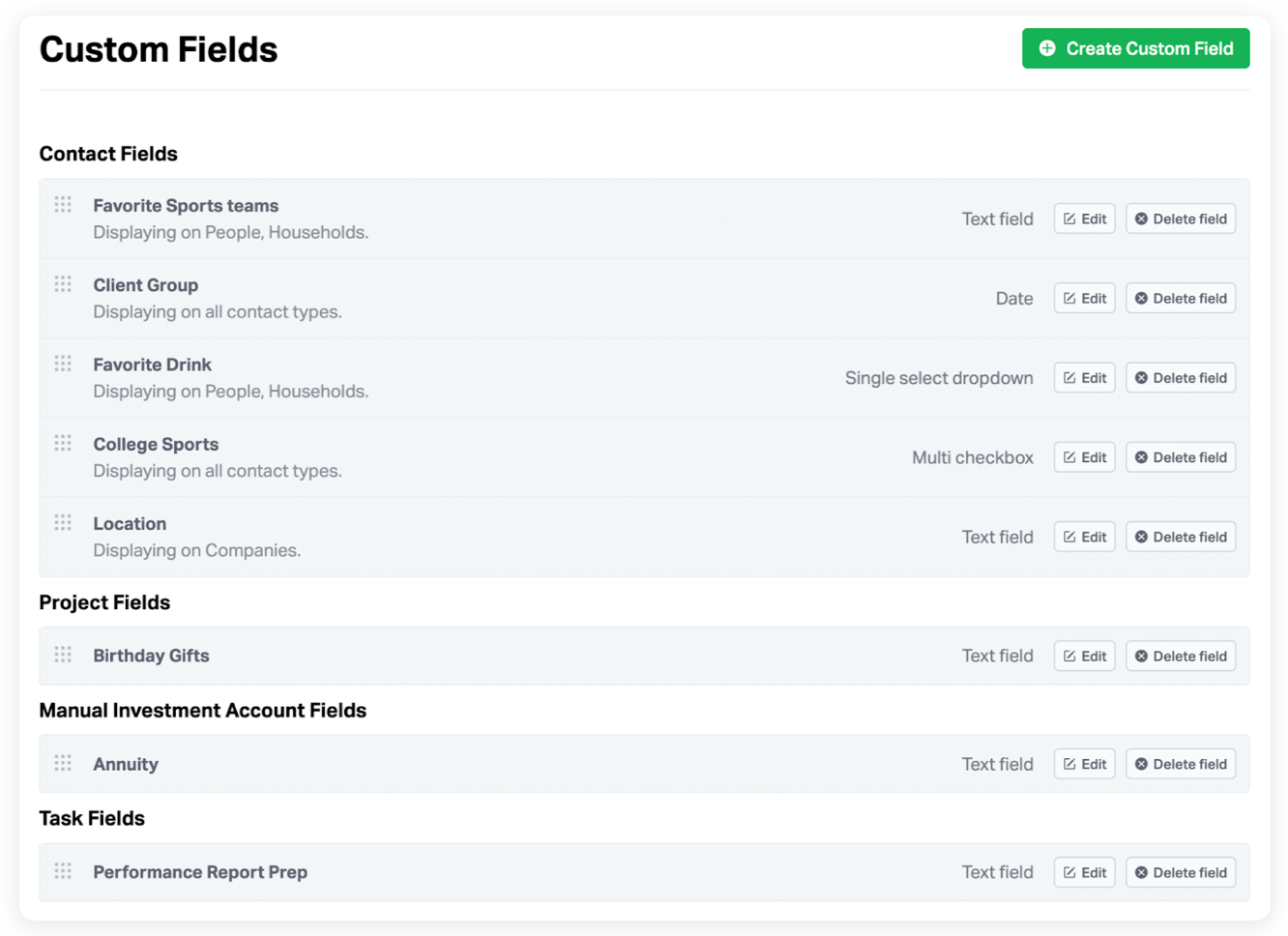 Custom Fields Display Management