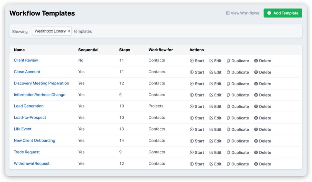 The Workflow screen with the Wealthbox Workflow Library selected.