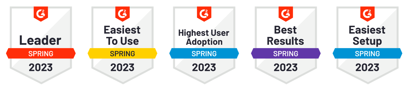 Wealthbox wins five G2 awards in spring 2023: Leader, Easiest to Use, Highest User Adoption, Best Results, and Easiest Setup.