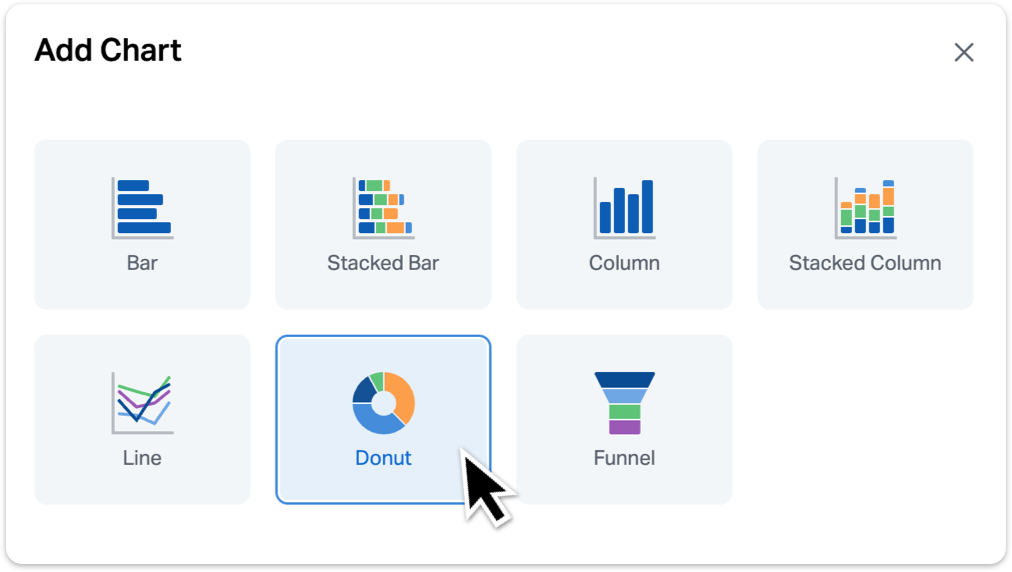 The interface for adding a donut chart to a report in Wealthbox.