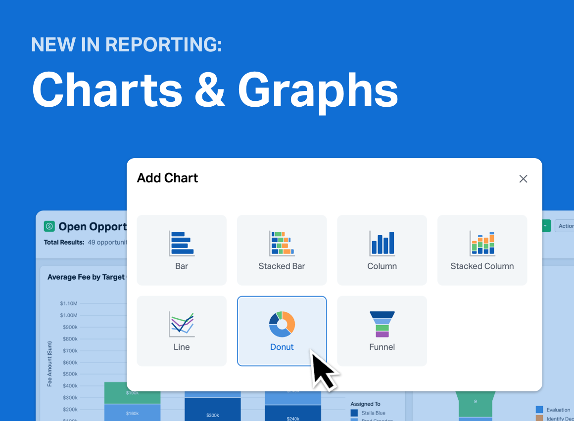New in Reporting: Charts and Graphs