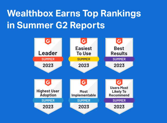 Wealthbox Earns Top Rankings in Summer G2 Reports
