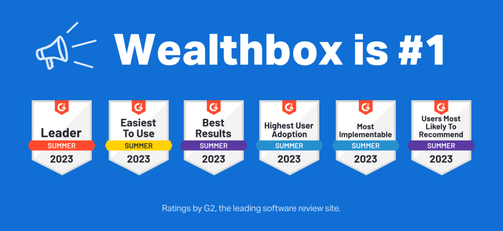 Wealthbox is #1 according to the G2 Summer 2023 ratings report.