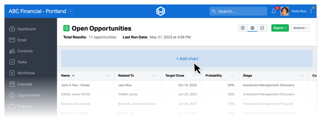 Adding a chart to a report in Wealthbox.