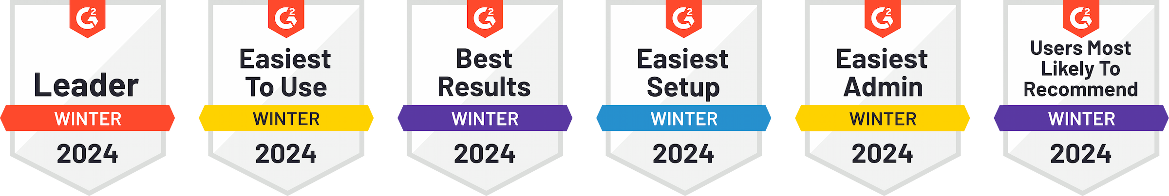 Wealthbox CRM G2 Awards for Winter 2024