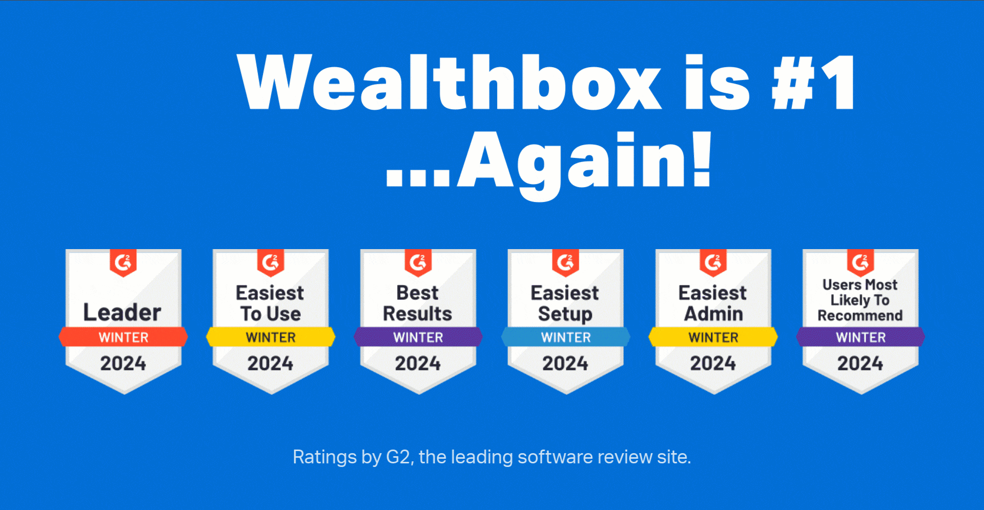 Wealthbox is #1... again!