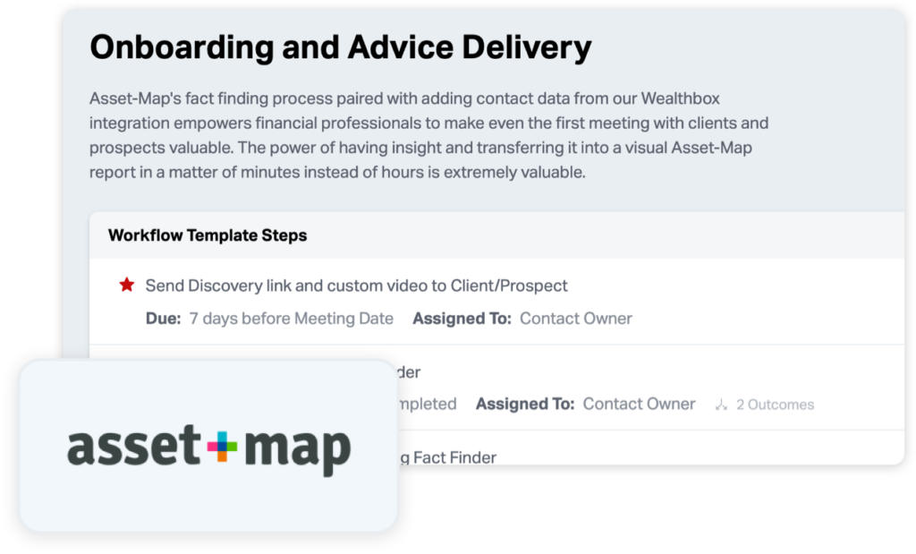 Asset-Map Workflow in Wealthbox