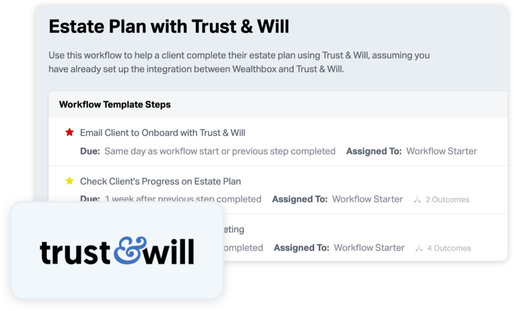 Trust & Will Workflow in Wealthbox