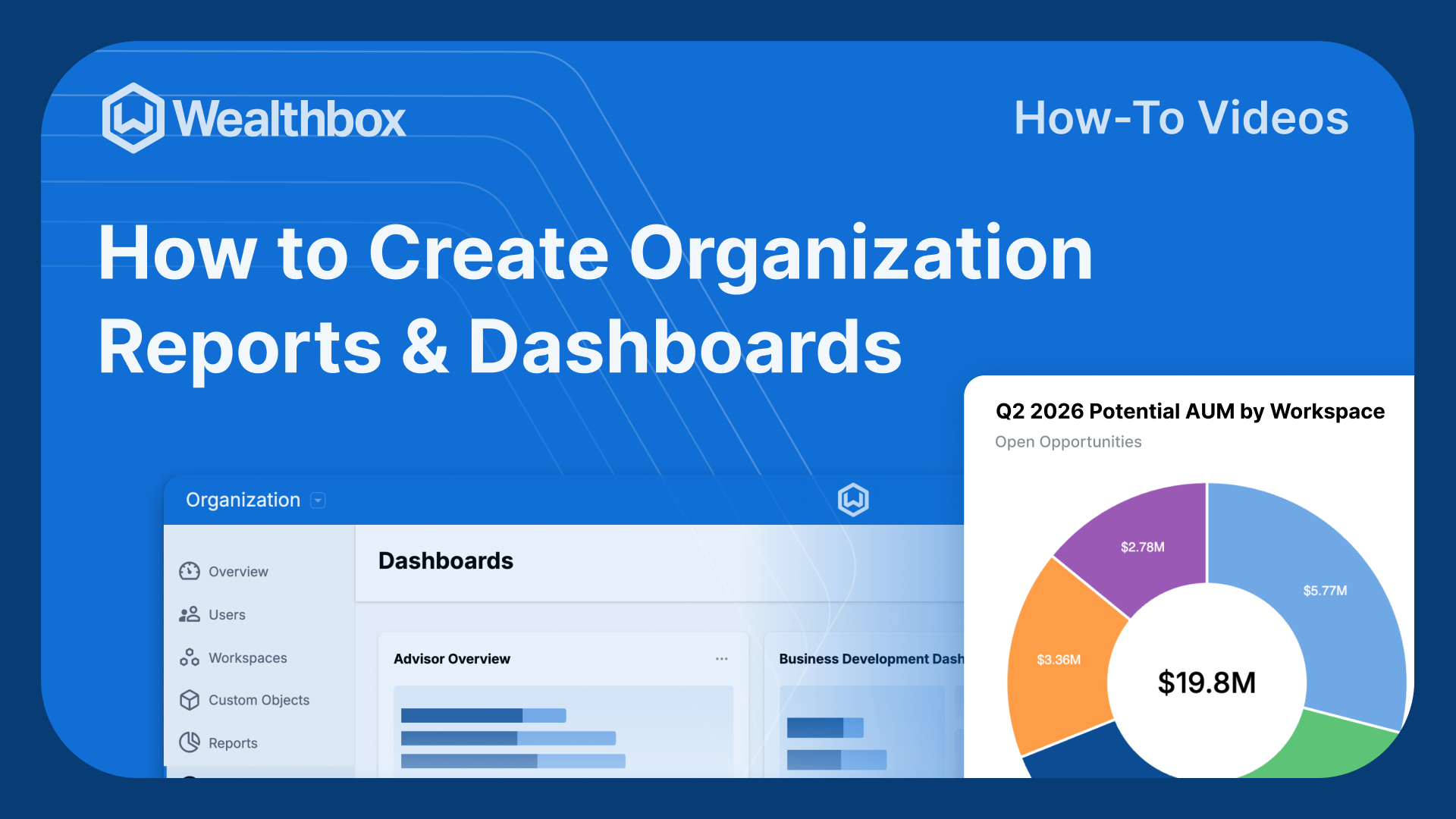 How to Create Organization Reports & Dashboards | Wealthbox CRM