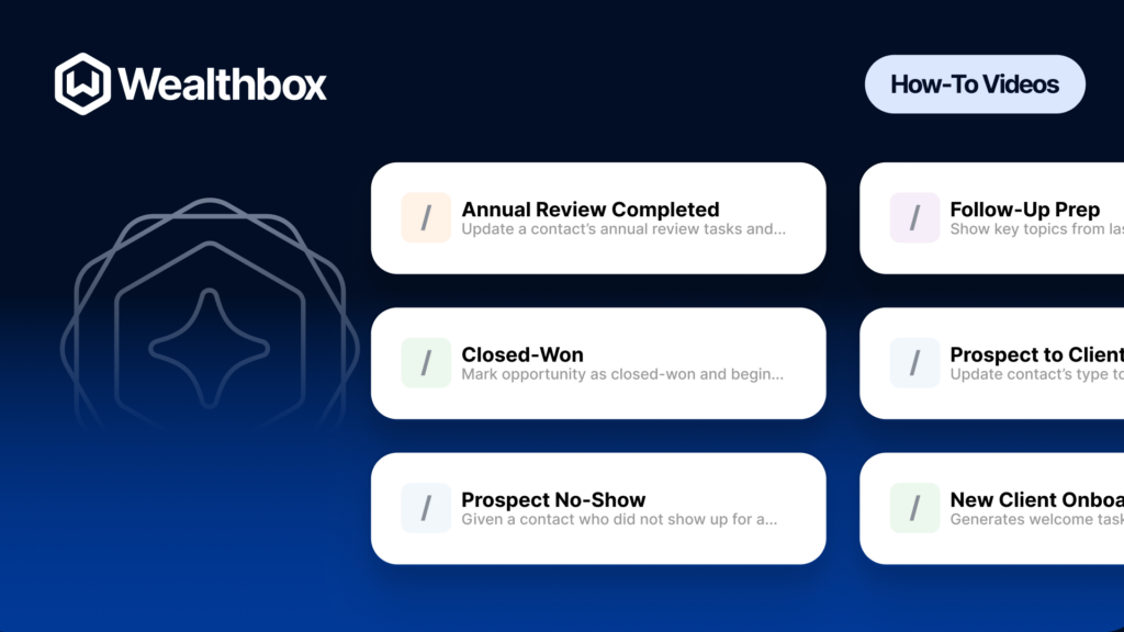 How to Use Playbooks